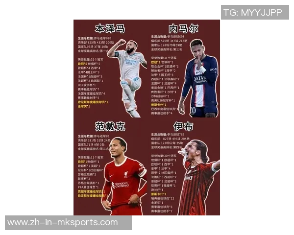 英媒评选出足球历史十大球星名单:梅西C罗领衔 传奇球员谁最强 英媒评选出足球历史十大球星名单:梅西C罗领衔 传奇球员谁最强